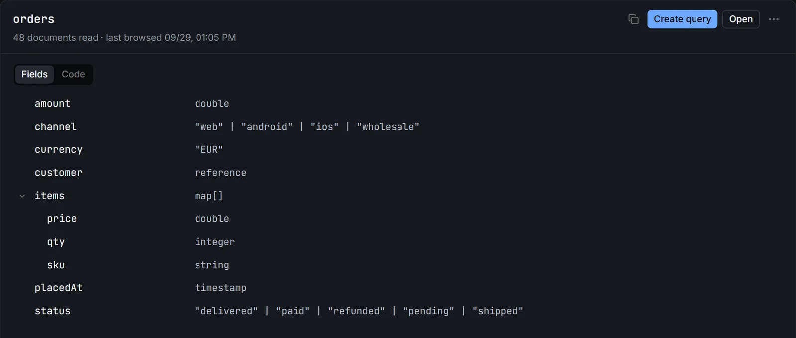 Schema map entry for the orders collection: 48 documents read, last browsed 09/29, 01:05 PM, with the buttons Create query and Open. Tabs Fields and Code, with Fields selected. Fields with their types: amount (double), channel (“web” | “android” | “ios” | “wholesale”), currency (“EUR”), customer (reference), items (map[], opened: price double, qty integer, sku string), placedAt (timestamp) and status (“delivered” | “paid” | “refunded” | “pending” | “shipped”).