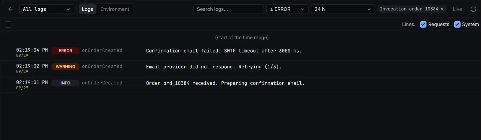 Chiselbase log view filtered to execution order-10384, showing an INFO order-received entry, a WARNING about an email retry and an ERROR for an SMTP timeout.